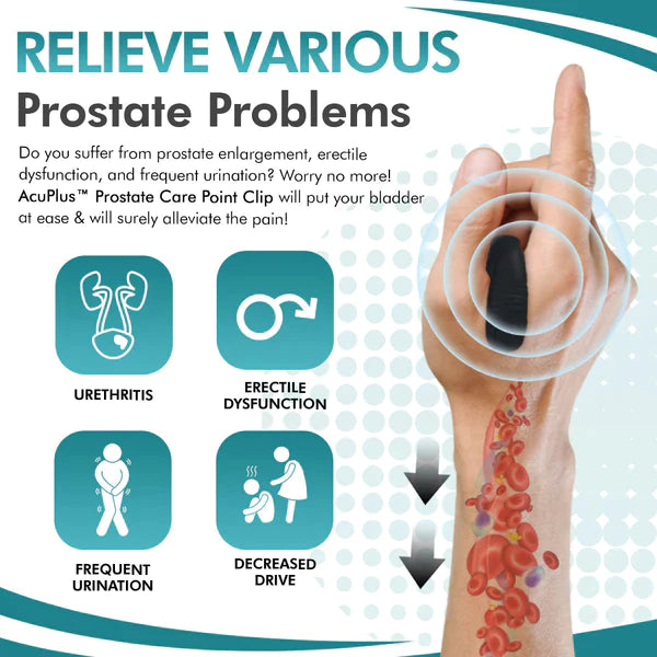 AcuPlus⢠Prostate Care Point Clip