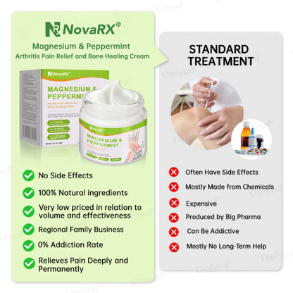 NovaRX® Magnesium & Peppermint Arthritis Pain Relief and Bone Healing Cream