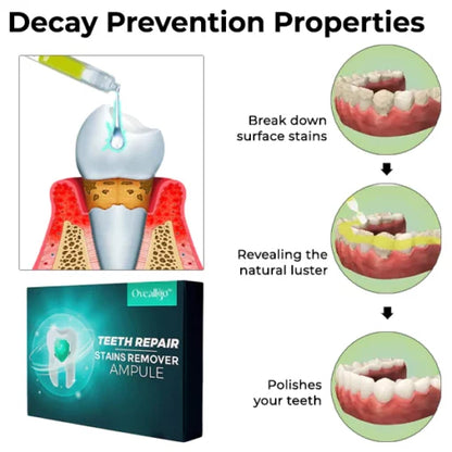 Oveallgo™ PRO Teeth Repair Stain Removal Ampoule