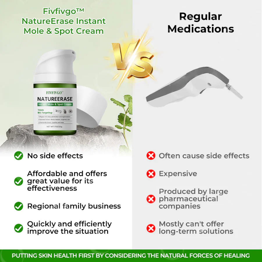 ✅ Official Store: Fivfivgo™ NatureErase Instant Mole & Spot Cream