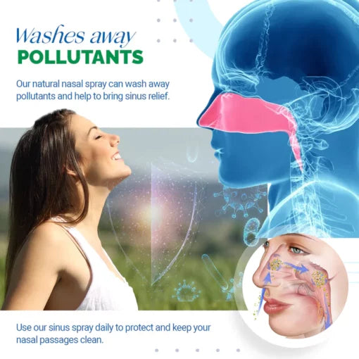 PollenGuard™ nasal spray for allergies