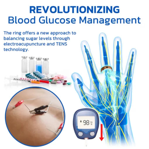 Remifa™ SugarRing electroacupuncture ring for health monitoring