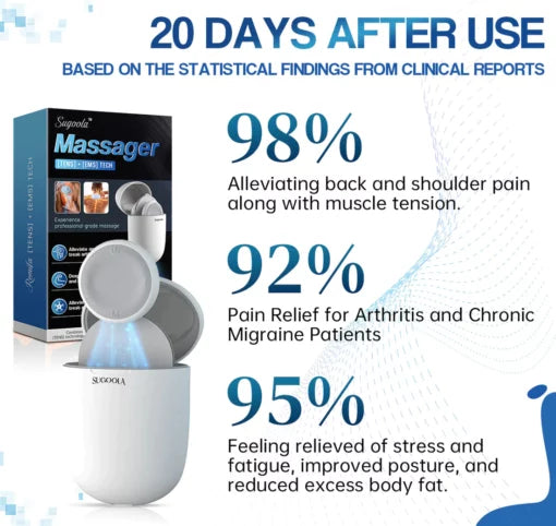 Sugoola™ [Tens] Electrical Nerve Stimulation Therapy – Smart Portable Massager