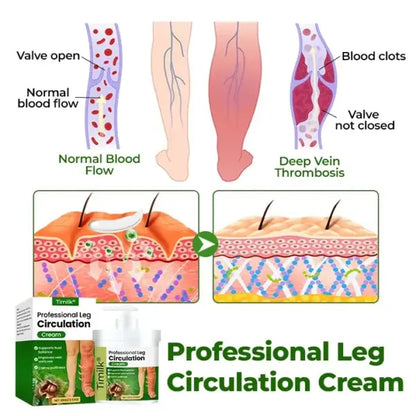 Timilk®Professional Leg Circulation Cream